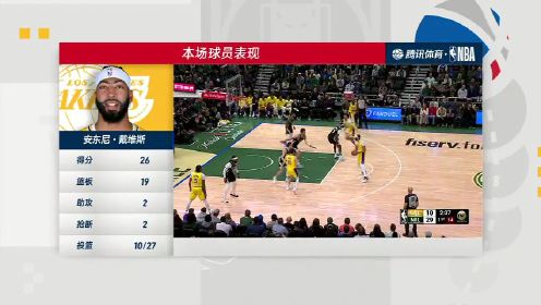 【回放】NBA常规赛：湖人vs雄鹿第4节中文解说回放