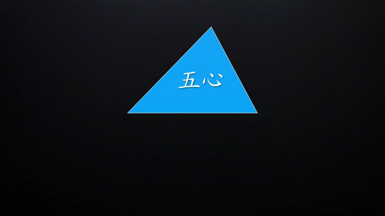 你可能忘记了，三角形的五心，数学思维