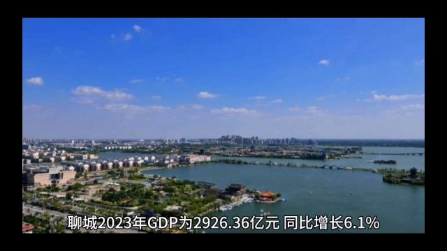 2023年聊城各地GDP表现,东昌府表现稳定,冠县增速出彩