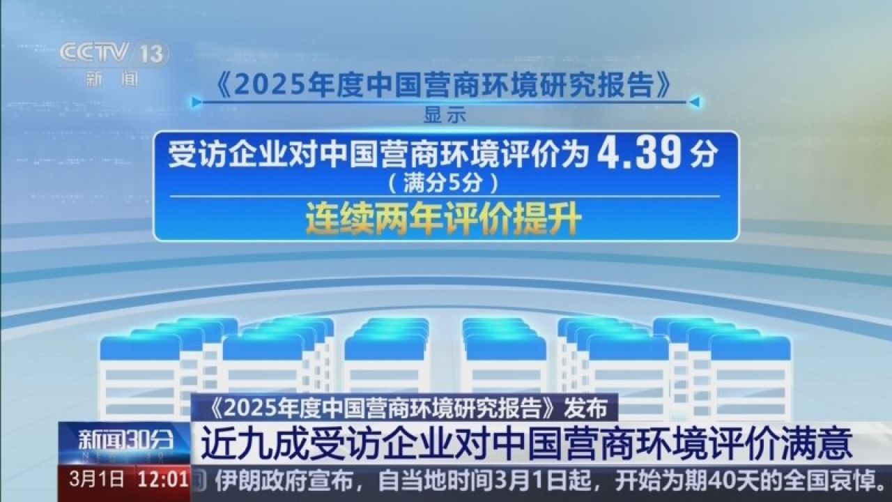 《2025年度中国营商环境研究报告》发布近九成受访企业对中国营商环境评价满意_高清