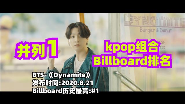 kpop组合歌曲,Billboard公告牌榜单中,历史排名最高的10首歌