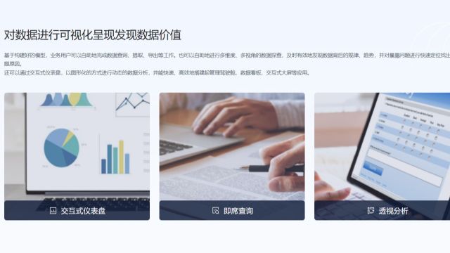 SmartBi自助化分析仪表盘(地图)