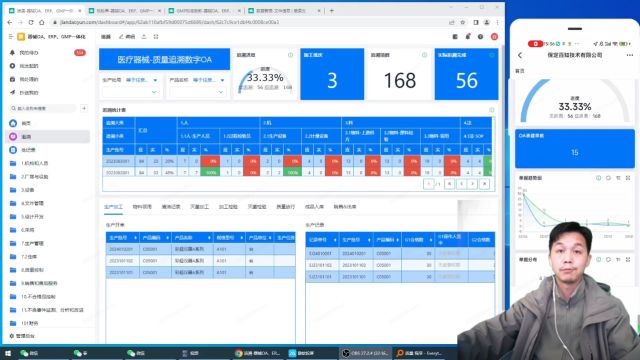 医疗器械质量管理系统GMP软件8.3.2委托检验记录