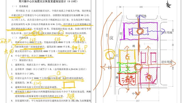 【真题解】华南理工2009年:秀川镇中心区地震灾后恢复重建规划设计任务书解析金筑四方考研教育