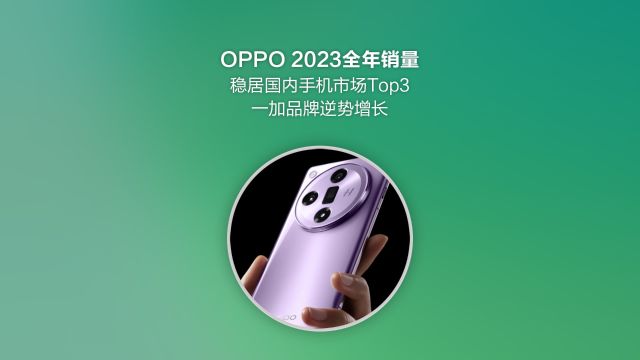 OPPO稳居2023年国内手机市场Top3,一加品牌逆势增长