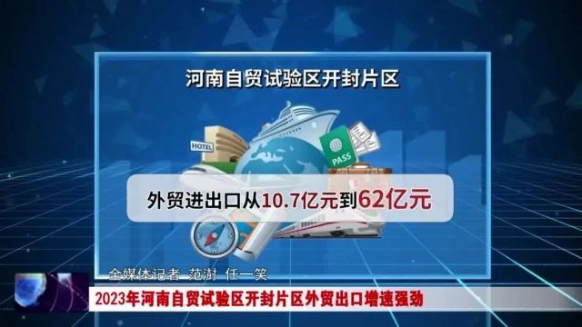 2023年河南自贸试验区开封片区外贸出口增速强劲