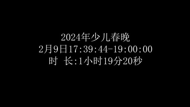 2024唐山少儿春晚(七)