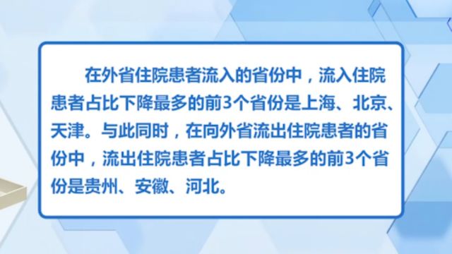 全国三级公立医院绩效考核国家监测分析情况发布