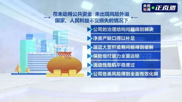 筑牢金融“安全墙”,守护人民“钱袋子”!十大案件之全国首例保险公司重整案