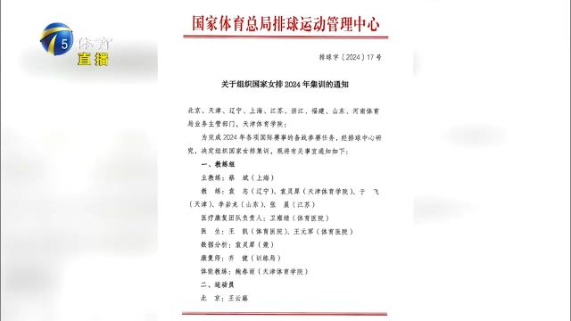 中国女排集训名单出炉,天津女排四将入选