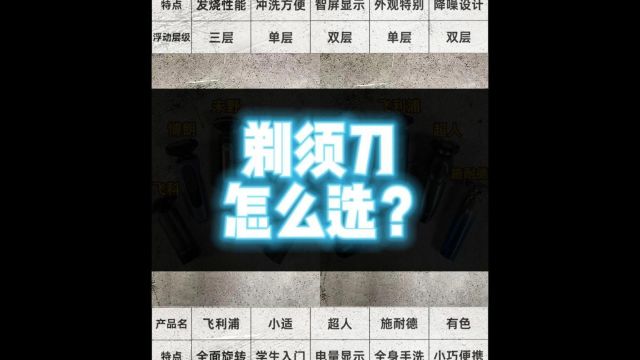 剃须刀怎么选?网红爆款对比测评快码住!