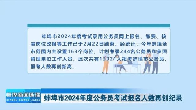 12021人!报考人数再创新高