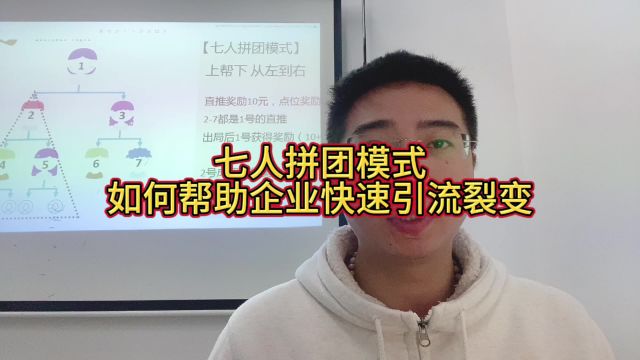 七人拼团模式如何帮助企业快速引流裂变