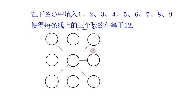 数学思维训练题,推理出中间数是关键