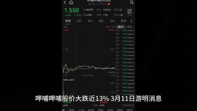 呷哺呷哺去年净亏损超1.8亿