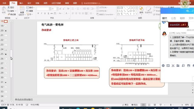 10kv变电所的净高要求是多少?