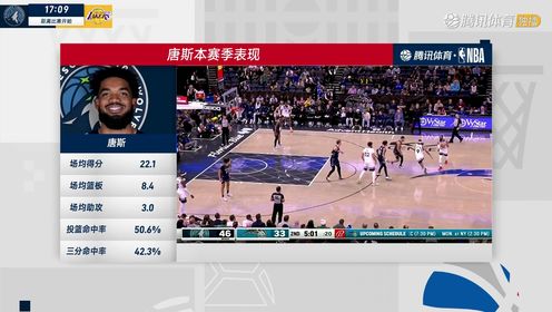 《洛杉矶湖人》【回放】NBA常规赛：森林狼vs湖人中文解说全场回放