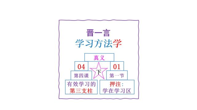 学习方法学04押注01学在学习区(下)真义