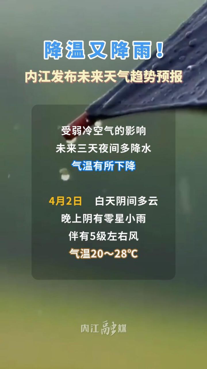  微视>降温又降雨!内江发布未来天气趋势预报