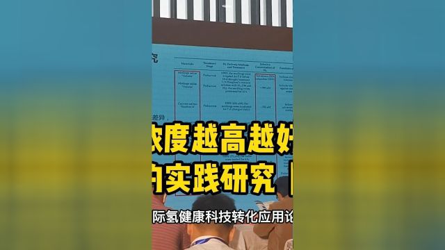 2024广州氢健康论坛沈文彪谈氢农业氢气浓度问题