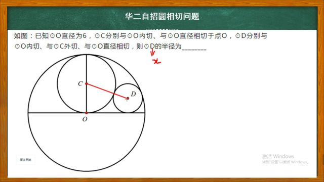 圆的相切问题