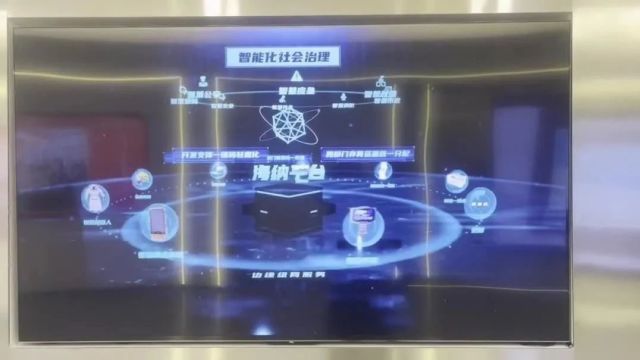 2024强招商促发展,哈尔滨新区这样干!