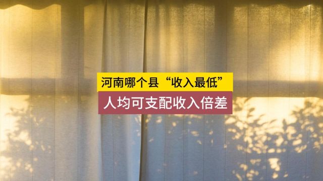 河南县域“人均可支配收入”排名