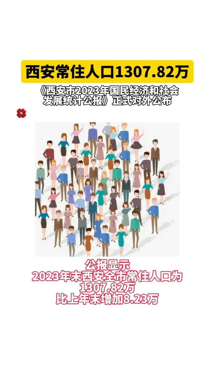 西安常住人口1307.82万