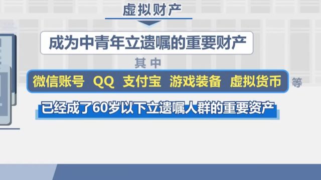 如何合法有效立遗嘱?虚拟财产应如何依法分配?