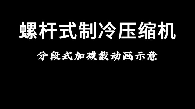 螺杆式制冷压缩机4段式容量调节动画示意