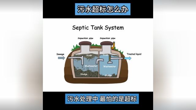 污水超标的原因