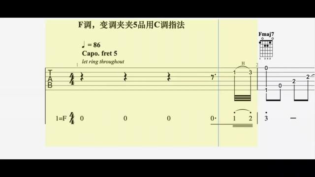 【吉他独奏】假如让我说下去(杨千嬅) #吉他谱 #吉他独奏 #吉他老杨 #