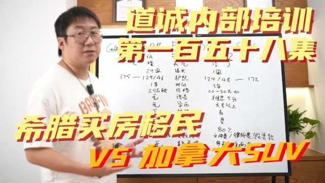 希腊买房移民比加拿大SUV更值得做?希腊买房移民赢在哪里?