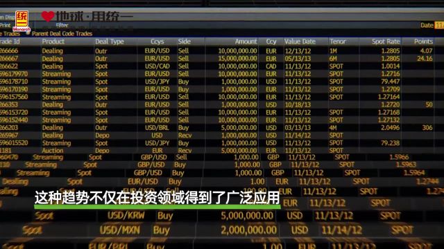 统一润滑油:2024年ESG领域值得关注的5大趋势