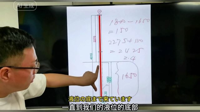 液体计の开始値の説明です