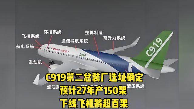 C919第二总装厂选址确定,预计27年产150架,下线飞机将超百架