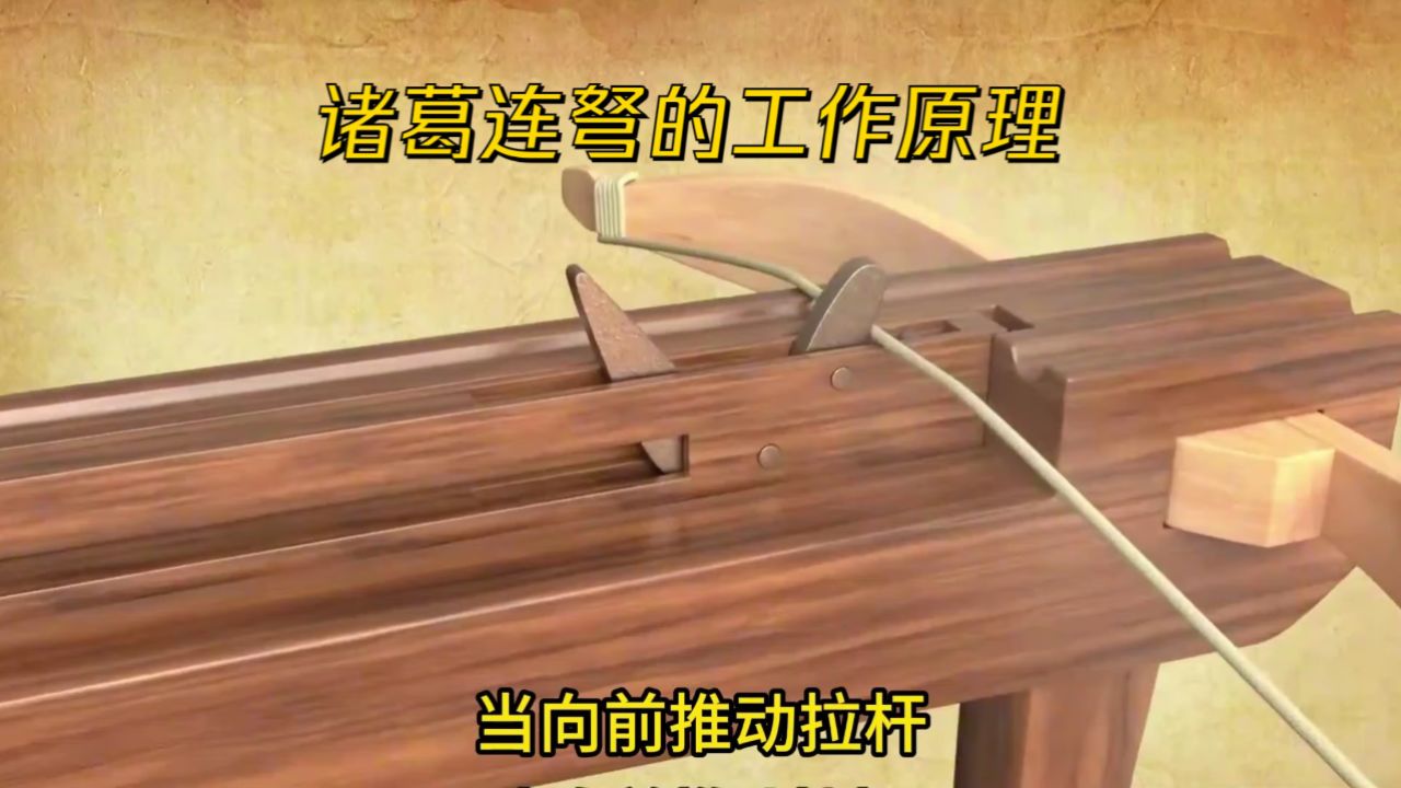 诸葛连弩的工作原理