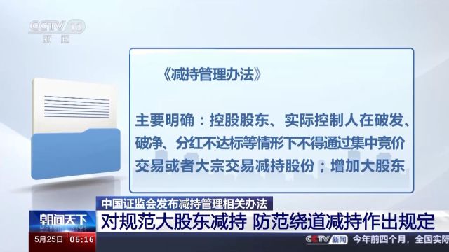 证监会:持续强化对股东减持行为的监管 严厉打击、从严惩处违规减持行为