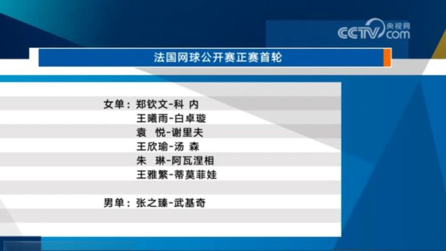 2024法网正赛签表揭晓!赛会7号种子郑钦文将迎战法国老将科内