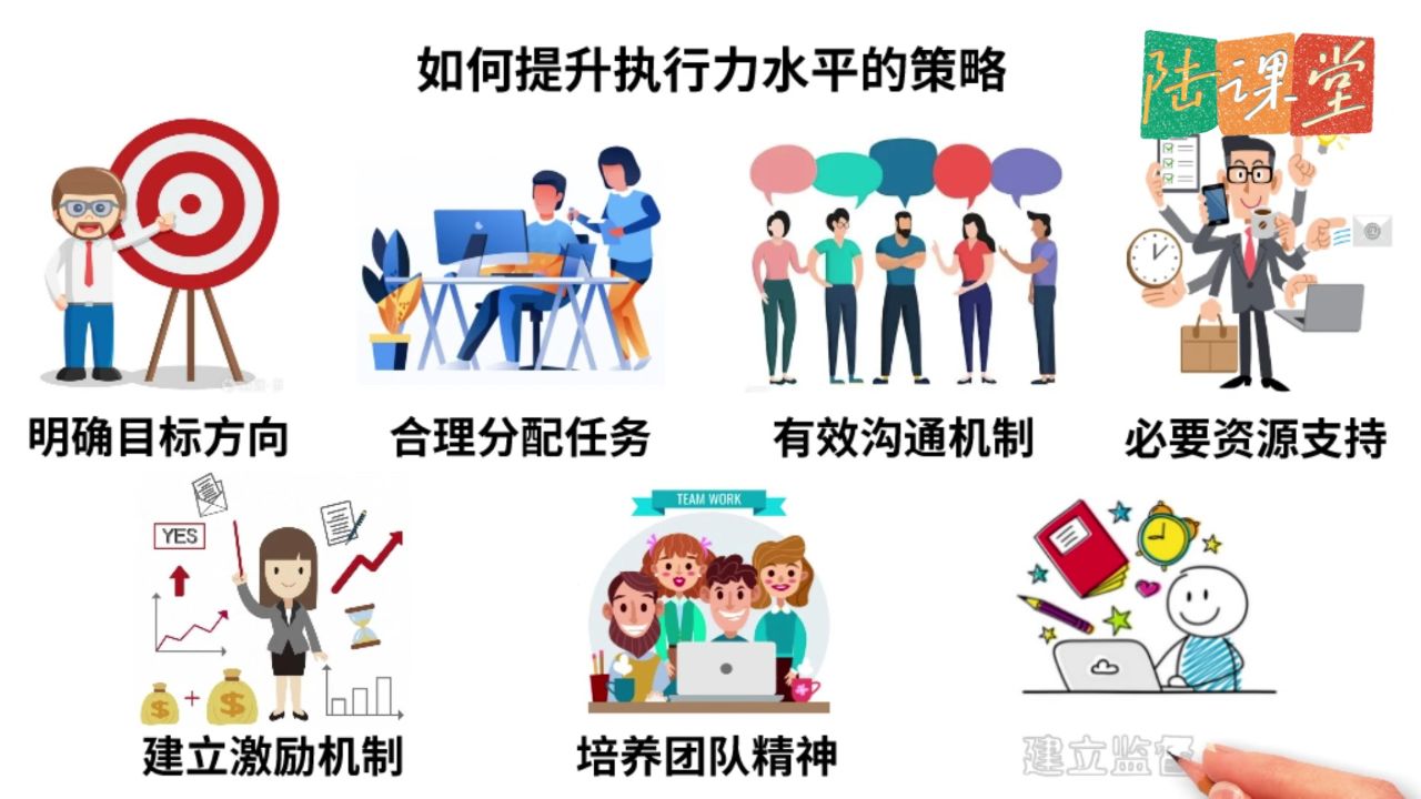 管理知识课:团队管理中如何提升执行力水平的七个策略