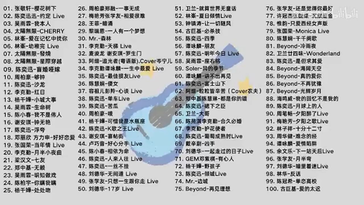 网易云歌单1——必听的粤语金曲100首,每首都是经典_高清1080P在线观看平台_腾讯视频