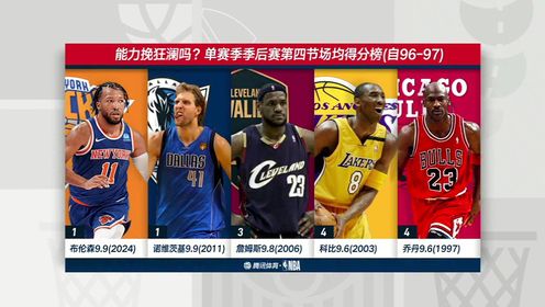《NBA全场集锦》NBA季后赛：尼克斯vs步行者第3节中文解说回放