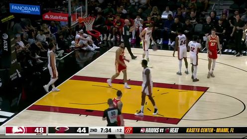 《迈阿密热火》【回放】NBA季前赛：老鹰vs热火第2节英文原声回放