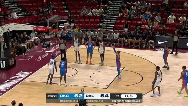 NBA夏季联赛：雷霆vs独行侠第3节英文原声回放