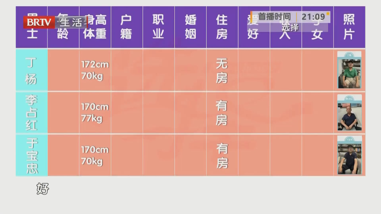 当“条件”遇到“心动”（三）