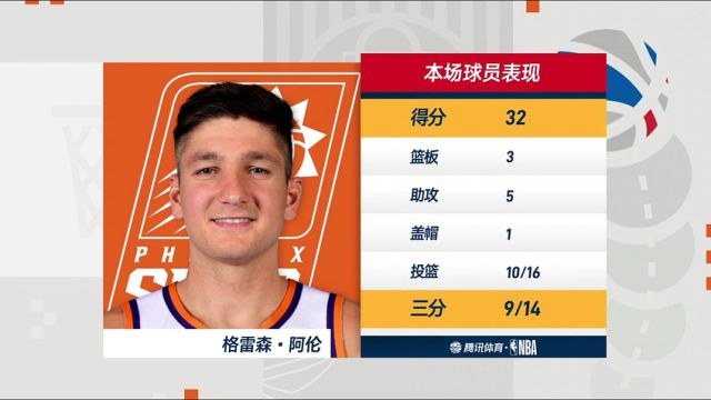 NBA常规赛：76人vs太阳第4节中文解说回放