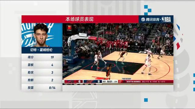 猛龙vs雷霆第1次加时中文解说回放
