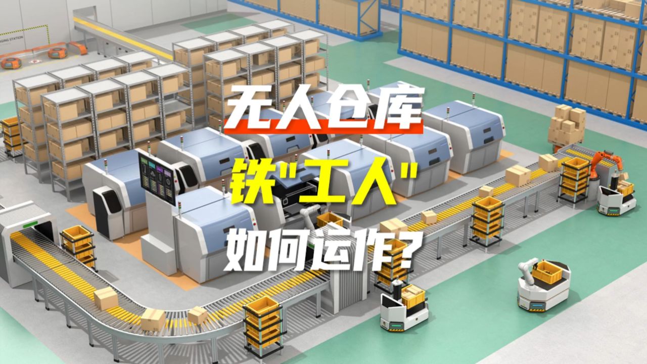 智慧仓储系统全景解读：自动化设备如何实现高效精准的物流分拣_高清