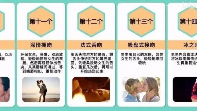 如何提高接吻技术