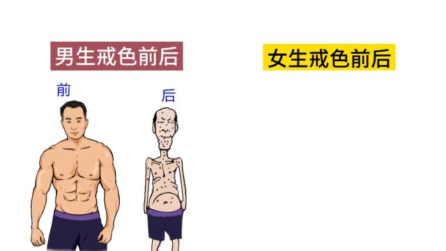 “男人戒色前后”和“女人戒色前后”有什么区别?形象辣眼睛了